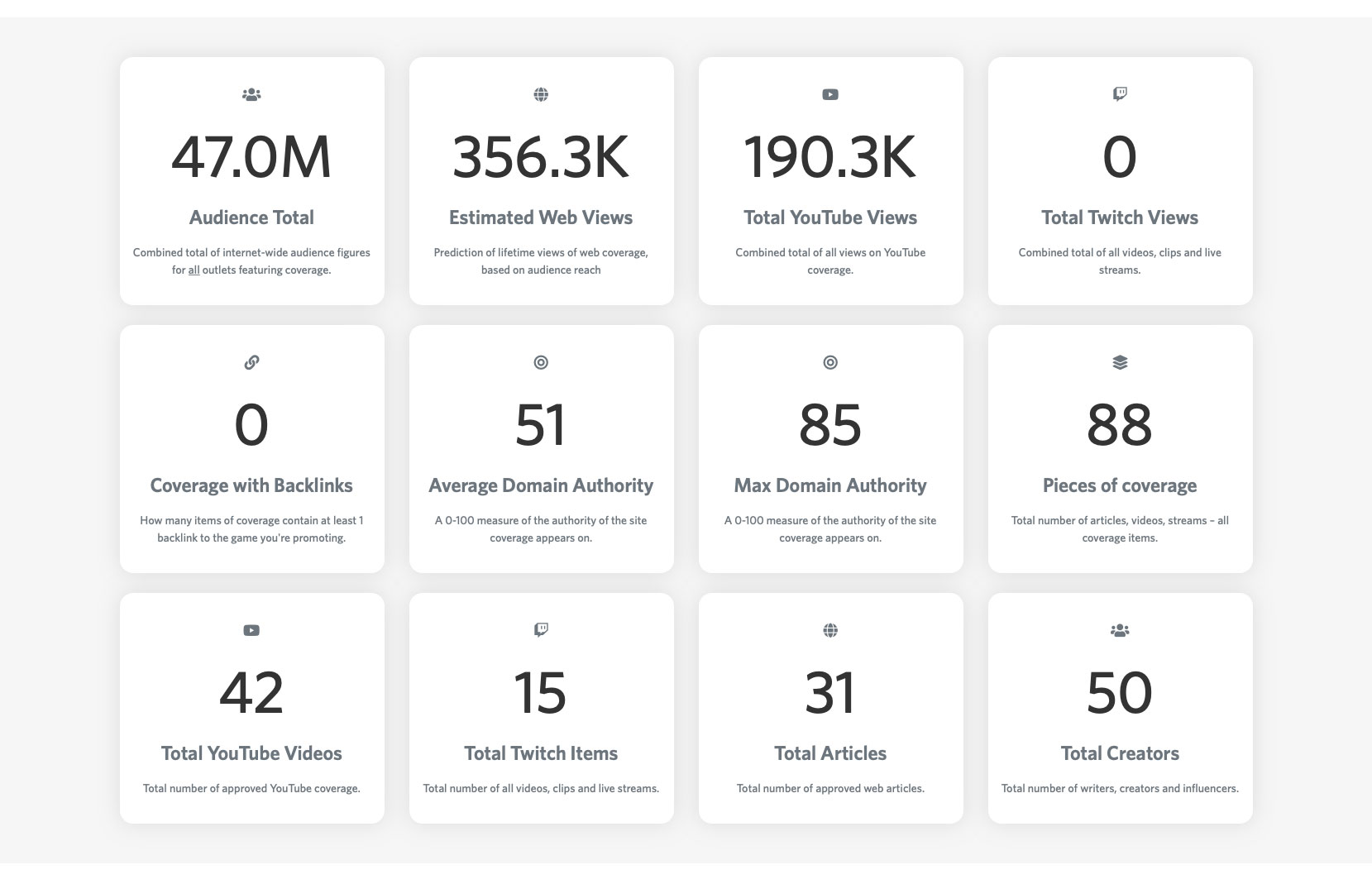 PR & Coverage Reports