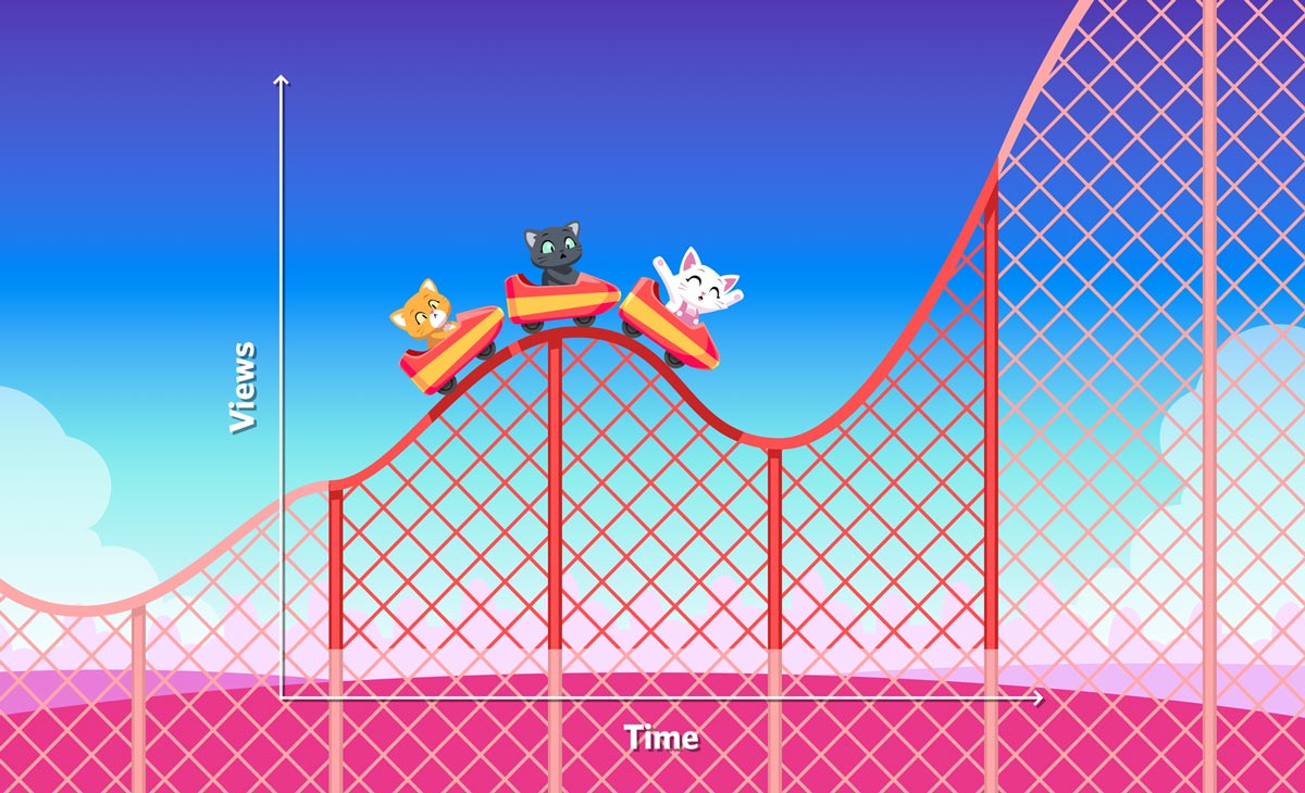 Press Kitty – Built-in Analytics!